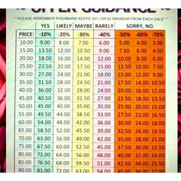 Tie Dye Mini Fake Wrap Dress Plus  sz 14 - Picture 10 of 13